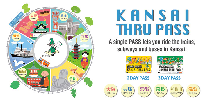travel pass kansai